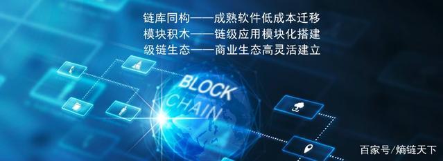 熵链天下 区块链技术的革新者，软件与服务的领航者
