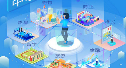 未来已来 区块链落地，TLEC遍地开花——探索区块链技术相关软件与服务的蓬勃发展